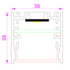 Luz lineal impermeable IP67